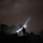 LED čelovka s vysokým výkonom osvetľujúca terén v tme